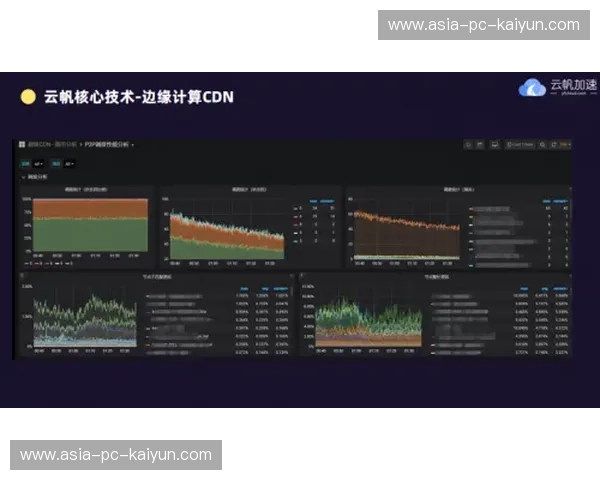 智能调度算法动态优化CDN路径 提升全球覆盖效率